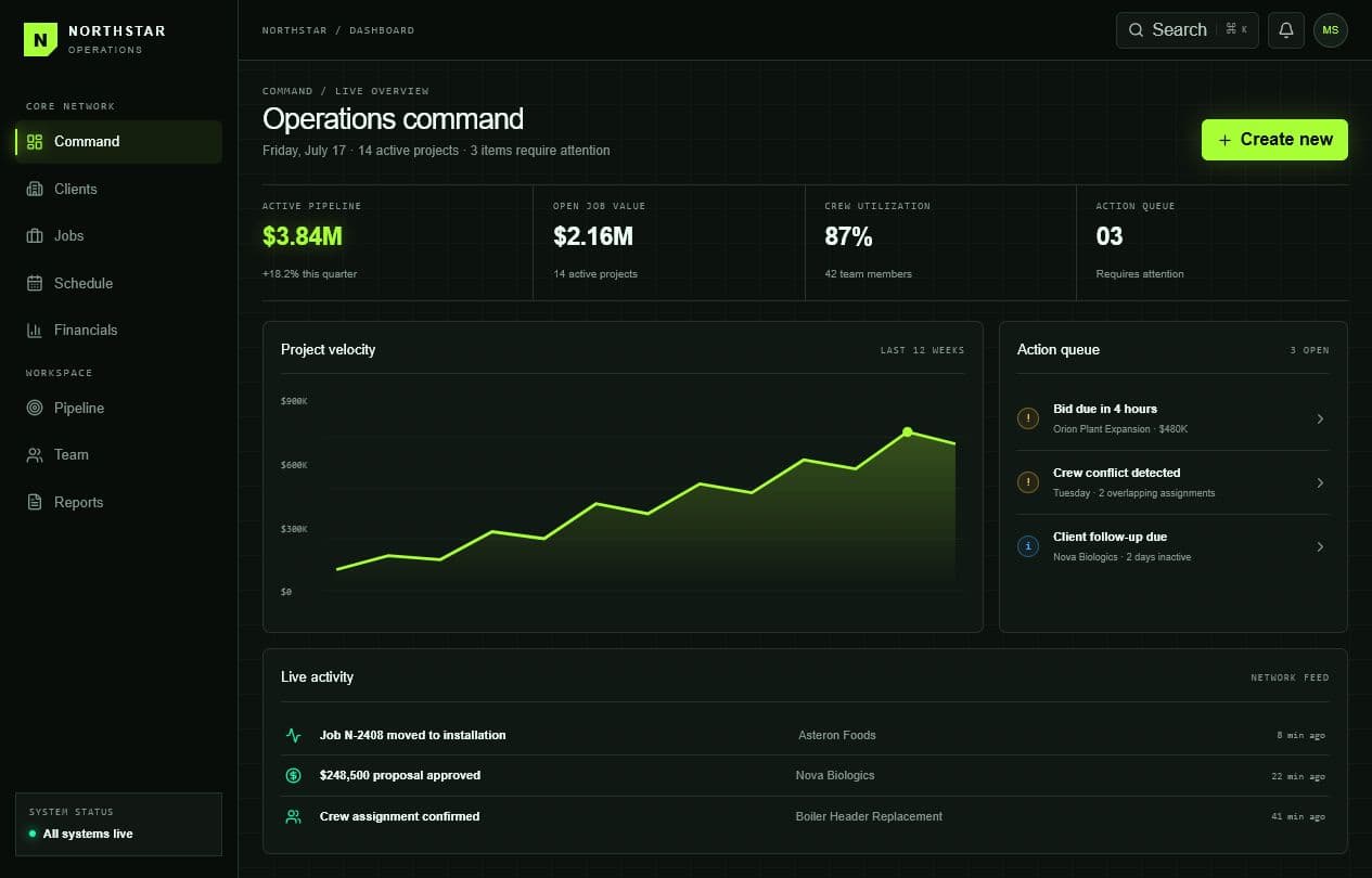 Command view of the fictional Northstar Operations platform